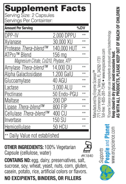 Intolerance Complex 90 Capsules